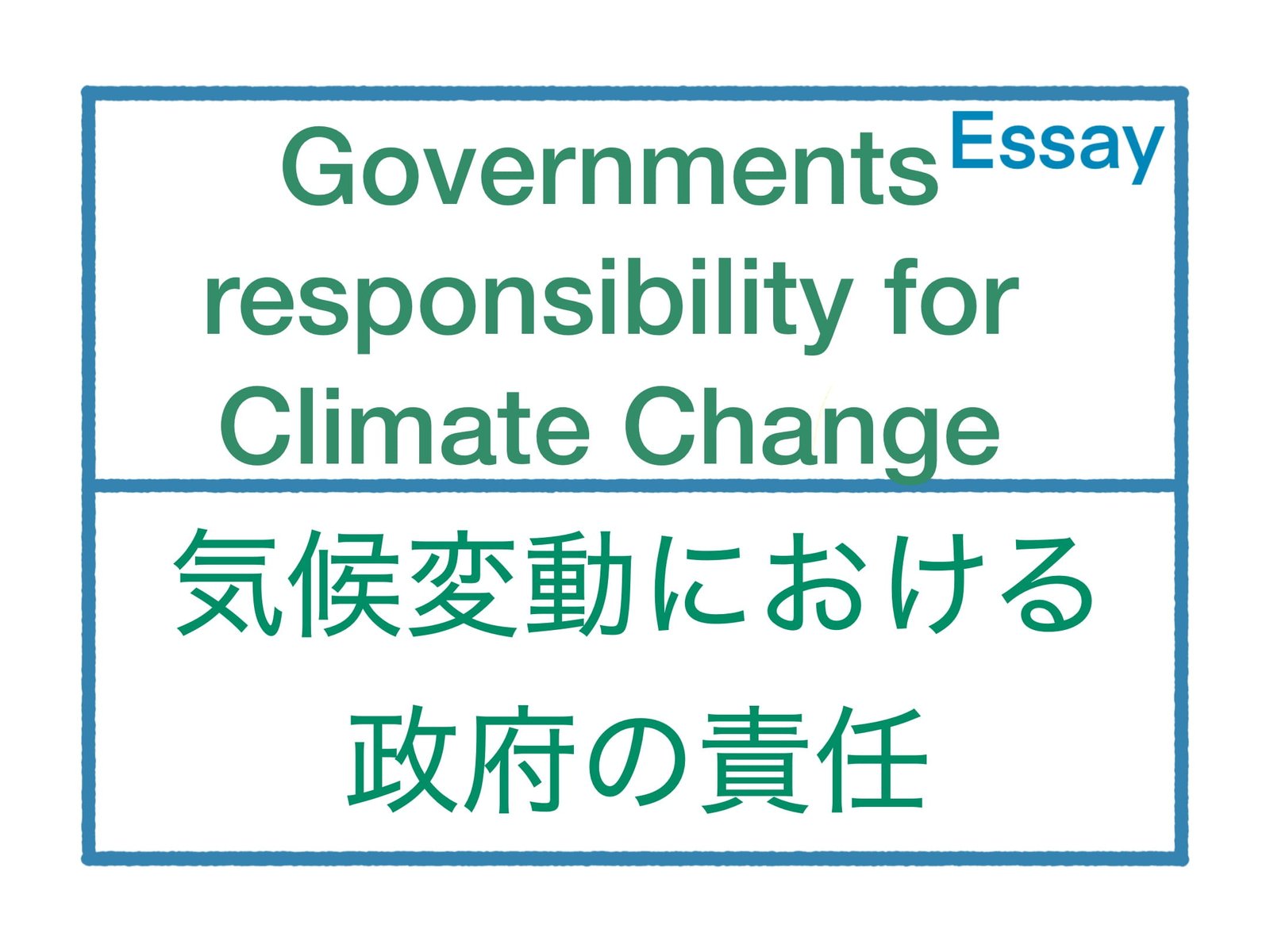 Climate change 1
